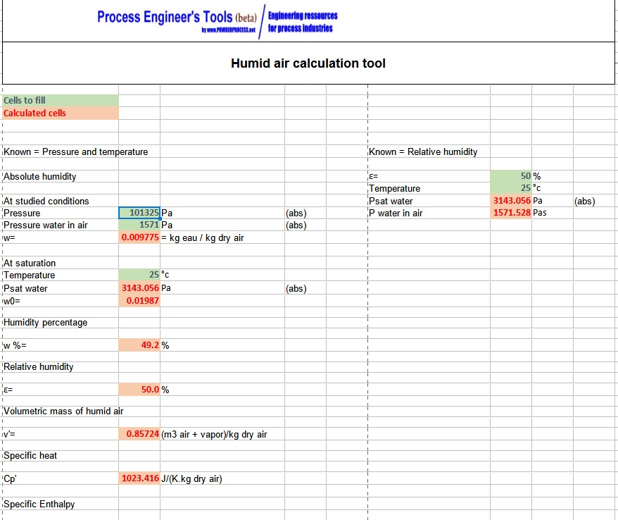 Excel calculator Humid Air calculations