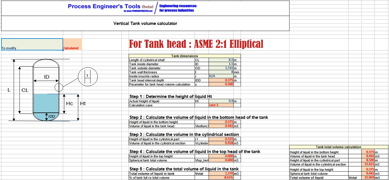 Excel calculator Vertical Tank volumecalculations