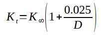 Turbulent flow pressure drop calculation in Hooper method