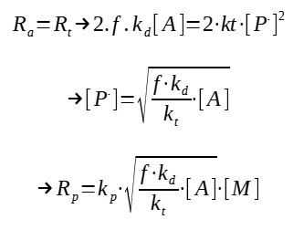 Radical polymerization rate of polymerization formula