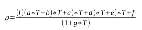 Water density correlation as a function of temperature