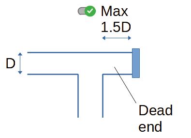 Pipe dead end maximum pipe length