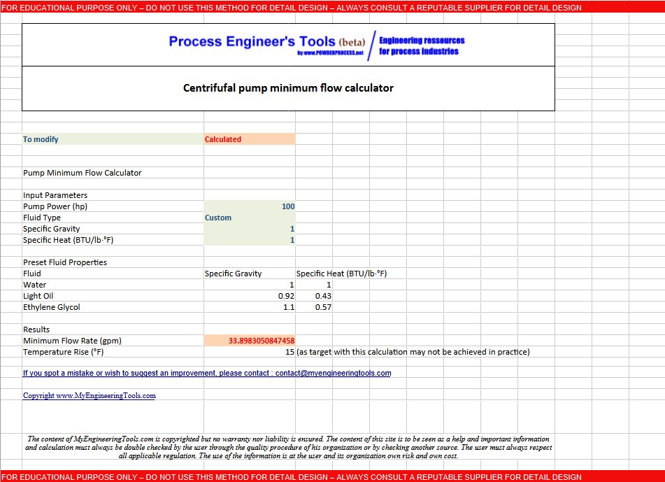 Pump minimal flow calculator