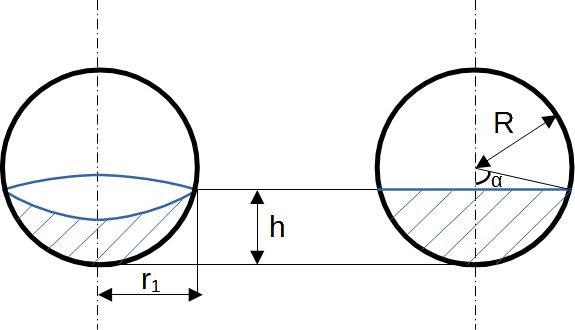 Spherical tank volume calculation