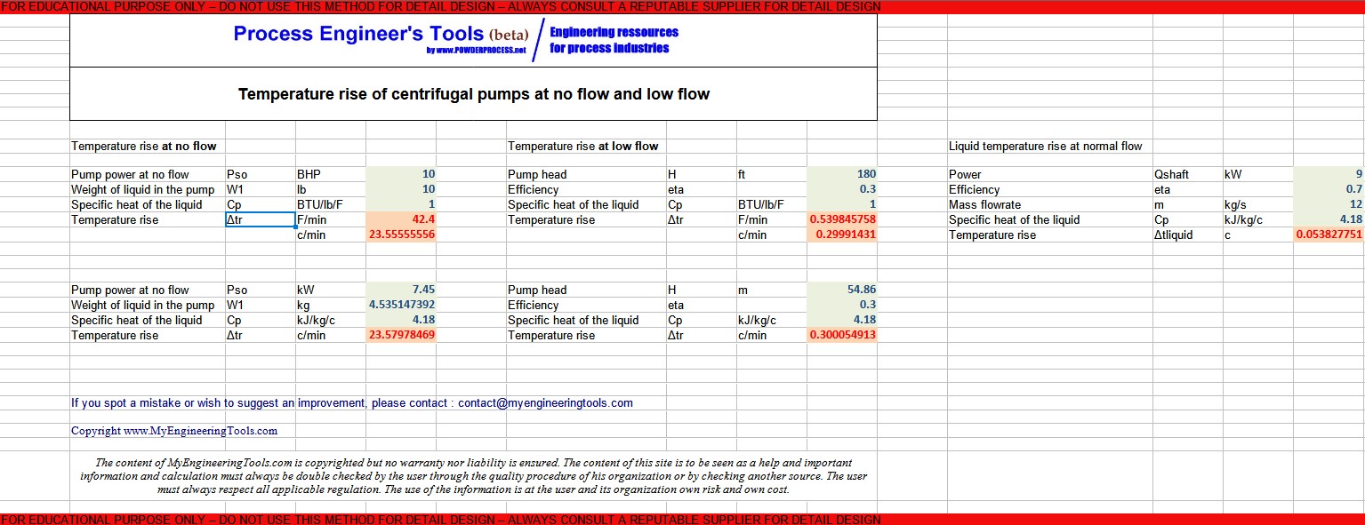 Screenshot Pump temperature rise calculator