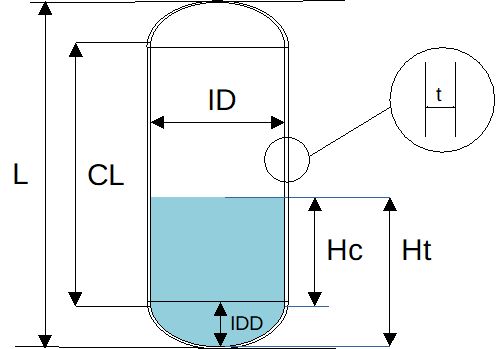 Vertical tank dimensions